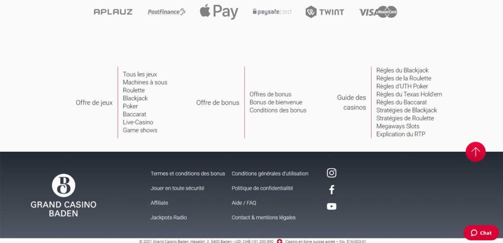 Jackpots.ch 15 Informations de casino